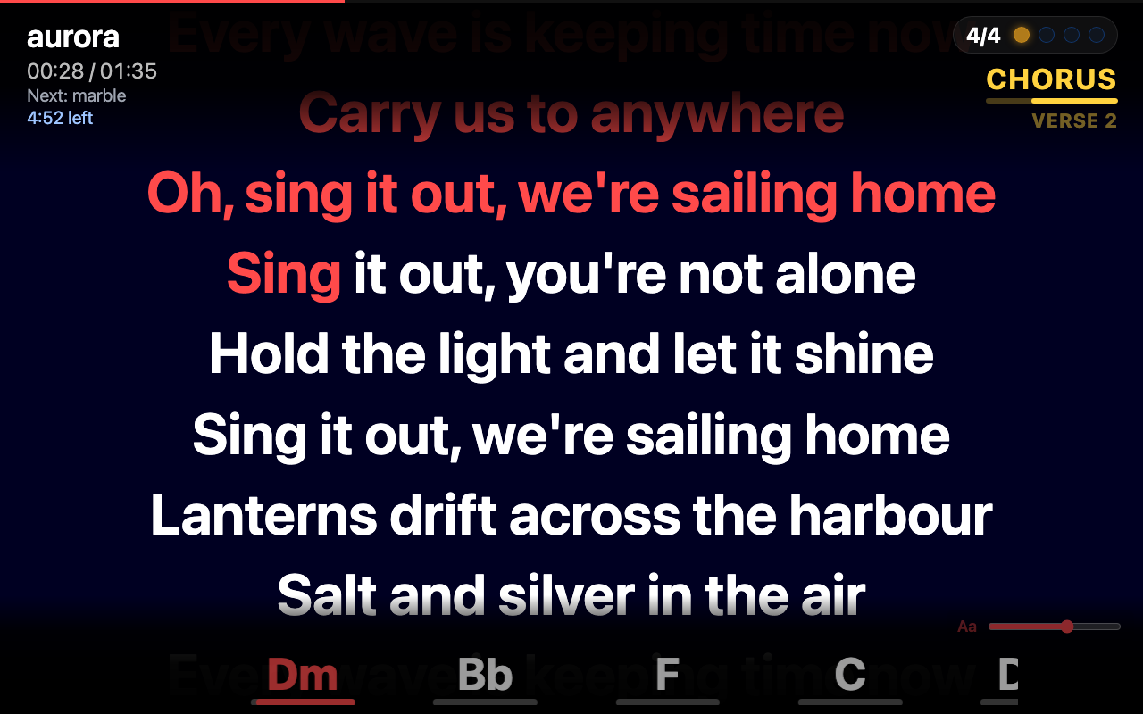 The chorus section with its chords
